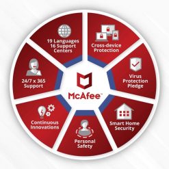 how to install mcafee internet security 2012